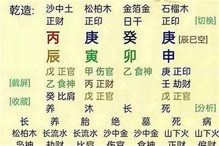 克太岁是什么意思怎么化解