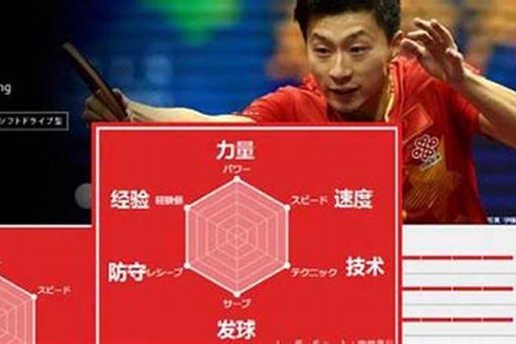 64年女属龙和66年男属马的合婚不？