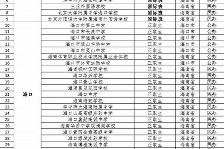 生肖猪2025年运势及运程如何