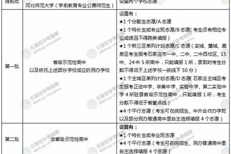生肖龙2025年运势及运程如何