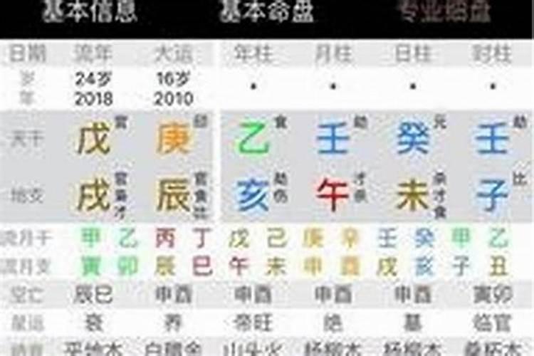 冬至要注意的5个事项