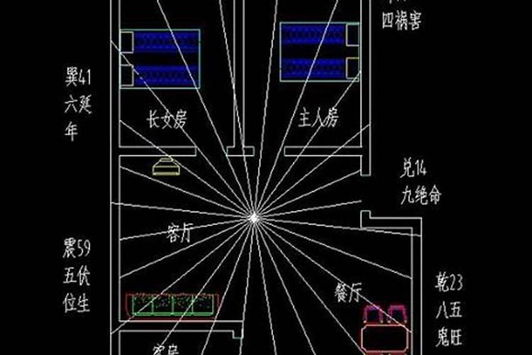 民间风水口诀顺口溜大全