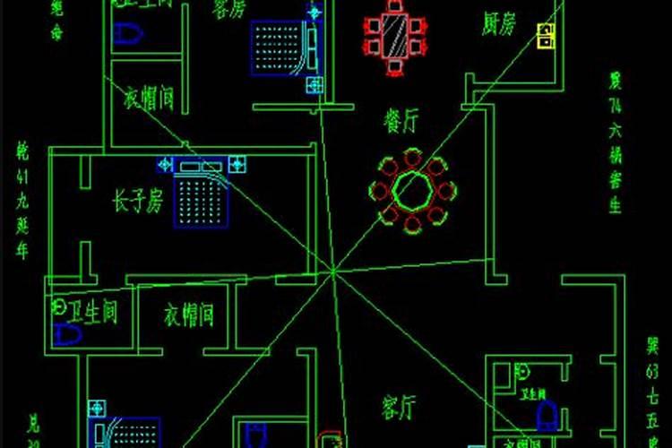 平原风水实践口诀