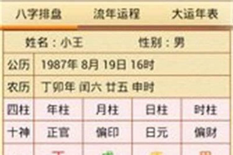 人流后会给家人带来霉运吗,怎么化解