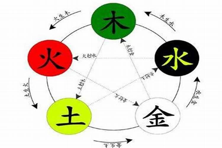 自然流产与前世有关吗？