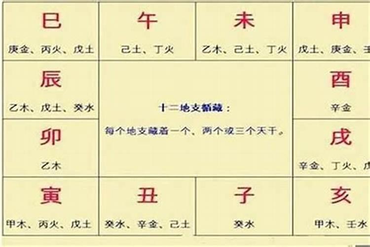 算命最准的免费网站有哪些