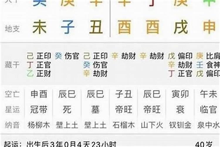 梦见水管喷出很猛的水