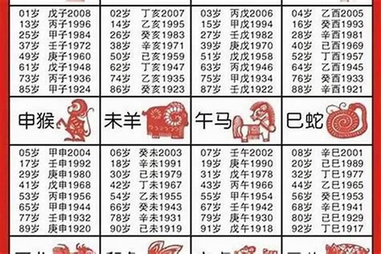 美图秀秀桃花运测试怎么玩？