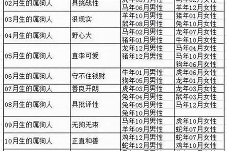 属猴蛇年佩戴什么饰品破太岁呢