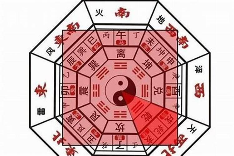 老板坐西朝东风水好不好 老板坐西朝东风水怎么样