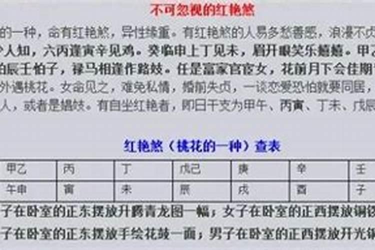 腊月二十二是农历几号
