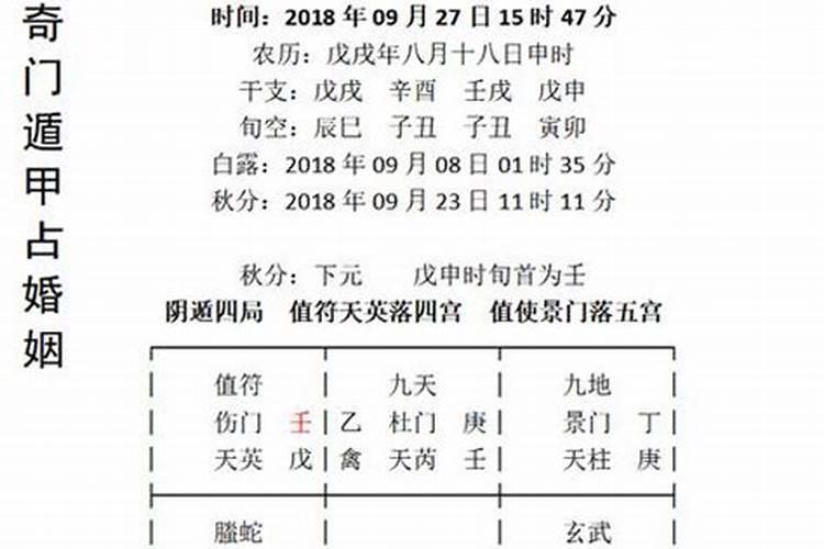 女人属鸡阴历1981年3月20出生 命运如何
