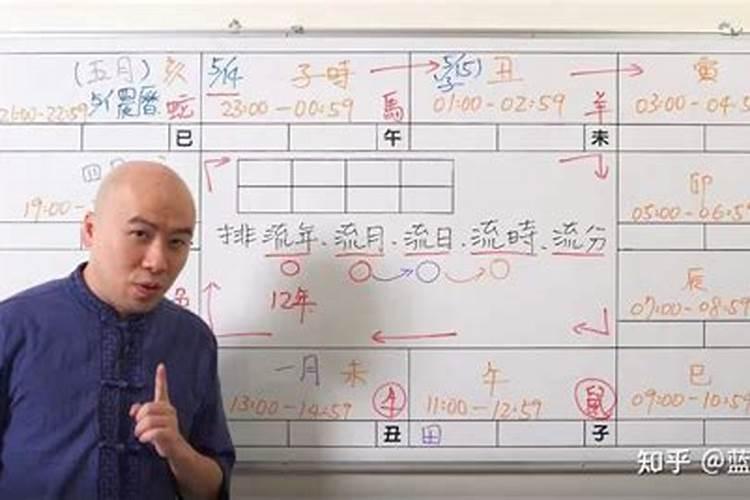 紫微斗数看流月 流月对运势有什么影响？