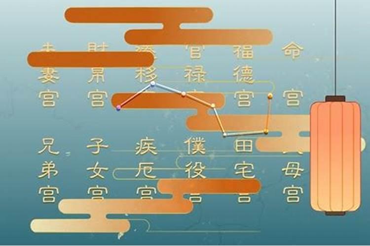 紫微斗数看流月 流月对运势有什么影响？