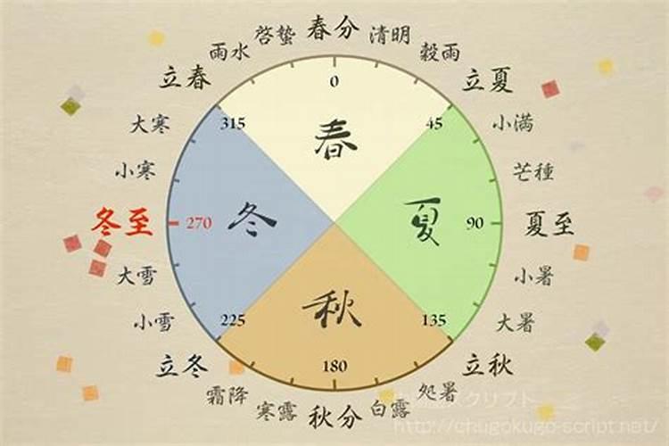 太岁锦囊真的有用吗？
