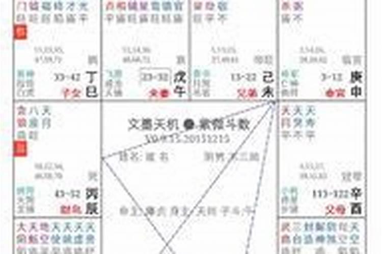 女人印堂有痣是吉痣吗 可以旺夫吗