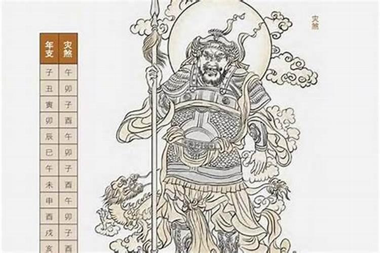 合婚看八字还是属相 八字是合婚的重要因素？