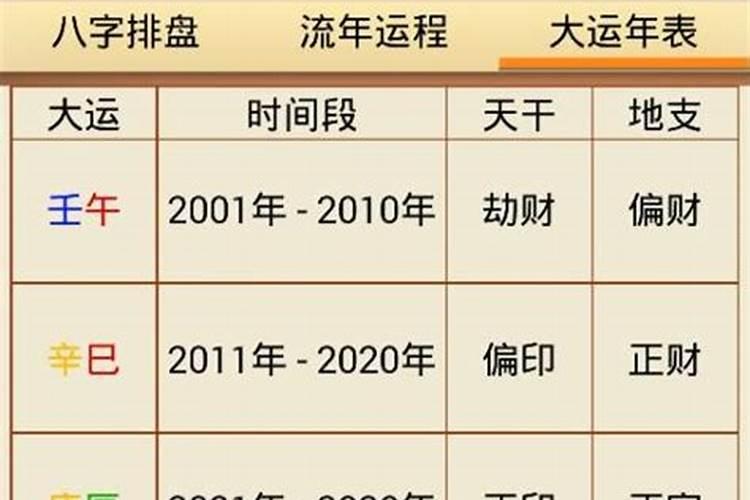 日干支相合是天定的姻缘 八字合婚原则？