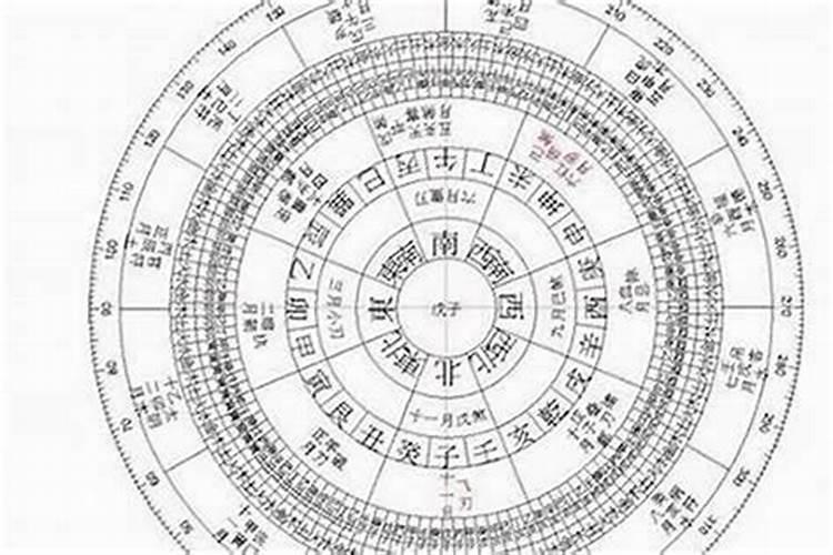 2025犯太岁最严重三个生肖