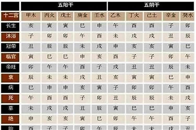 梦见自己在逃难的预兆