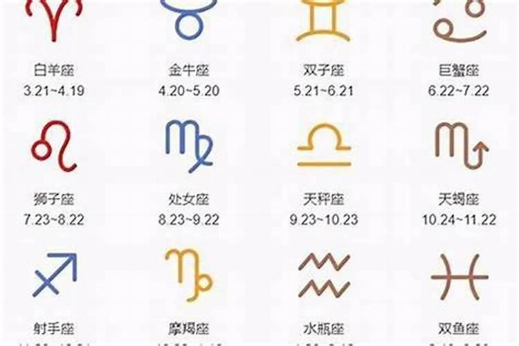 1998年农历正月初5是什么星座