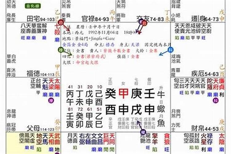 结婚日子不好会倒霉吗结婚日子不好怎么破解