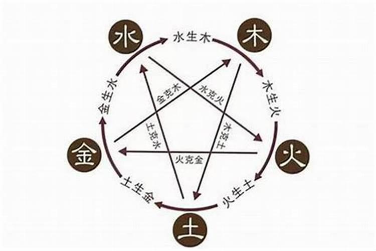 2024属龙几月出生好