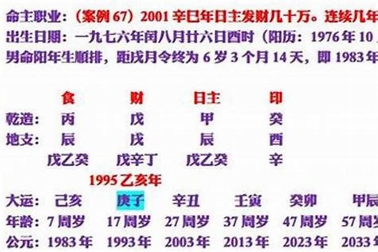 八字看流年大运,怎样通过八字看流年运势