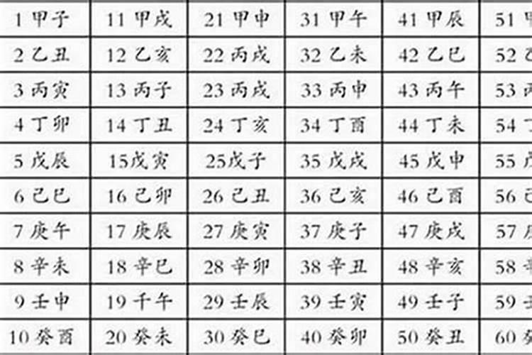 堕胎的危害,堕胎后如何还阴债？