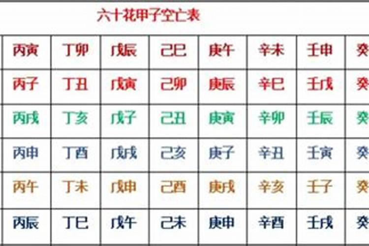 十二个月的禁忌日
