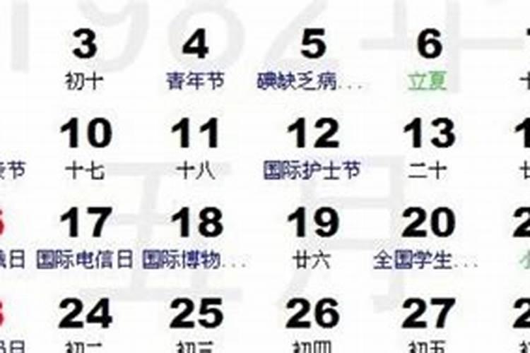四柱八字分析,生辰八字解析