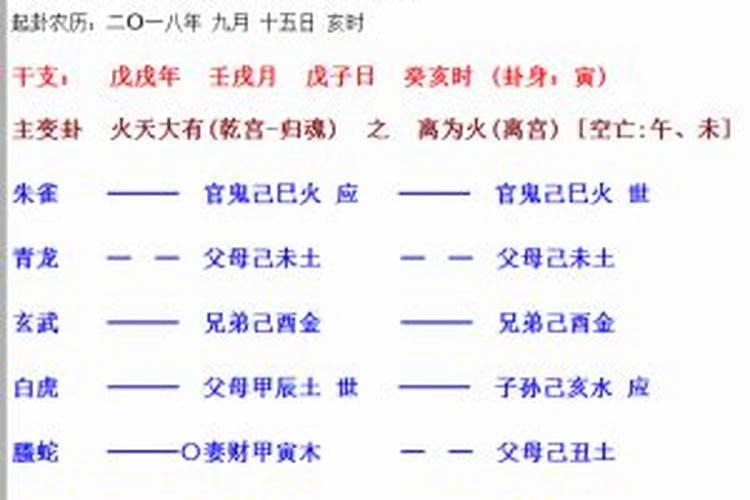 周公解梦梦见自己头上长虱子