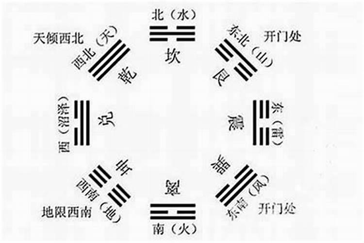 清明节有哪些传统体育活动？