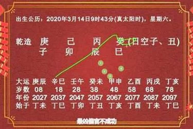 属蛇男人为什么怕36岁, 本命年就真的财运不好吗？