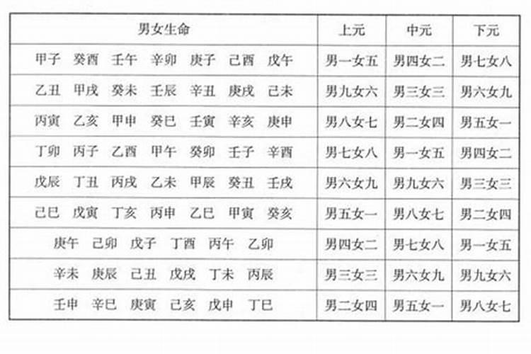 夏至日是什么