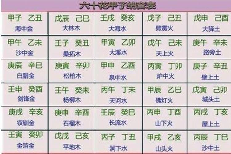 梦见老家房子倒了人没死的预兆