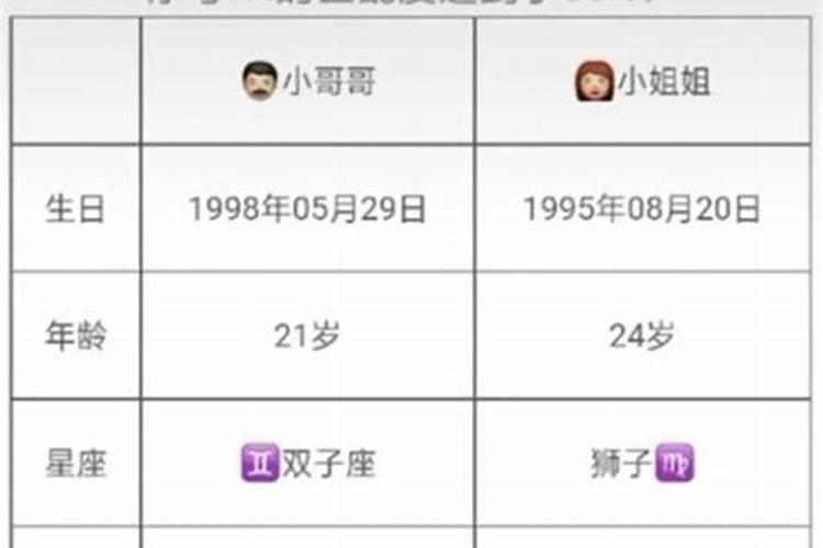 佛教中什么经是超度用的