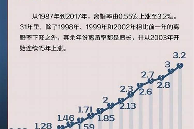 96年属鼠2023到2025未来三年运势好吗运程分析？