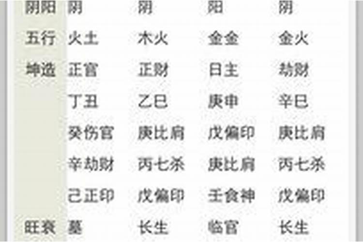 1980年属猴女2025年运势及运程