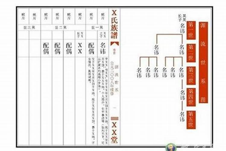 1961年阴历正月初九出生的人,用什么名字好