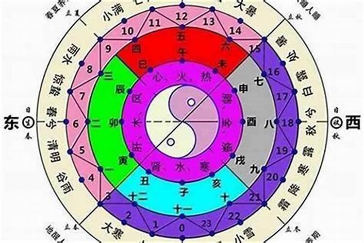 梦见捡到钱还分给别人的预兆