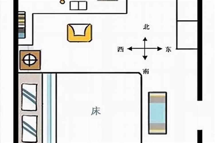 床头朝向风水上应该朝哪儿