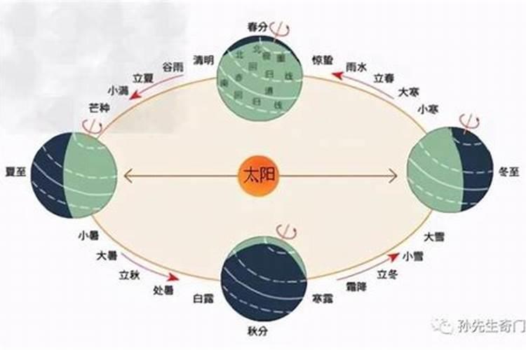 梦见死去的外公活着跟我说话