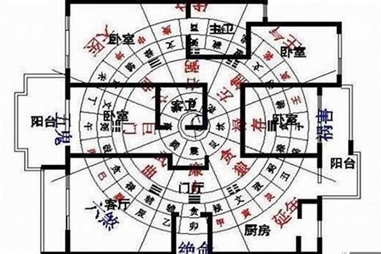 什么样的房子风水不好？教你如何化解