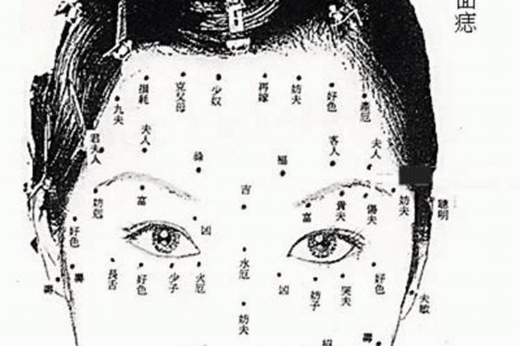 额头正中央长痣好不好？