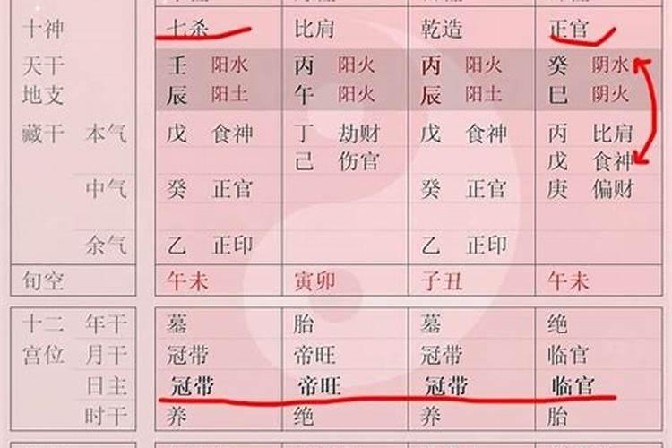 官杀混杂女命的命理分析与运势解读