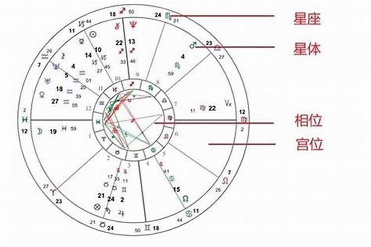 属虎和属猴的夫妻结局生肖