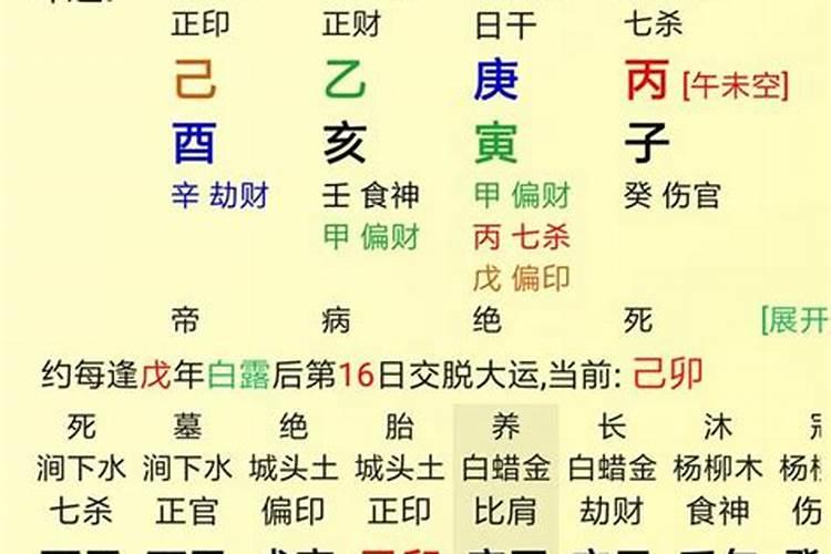 什么叫高格局八字？？？格局高又怎样？
