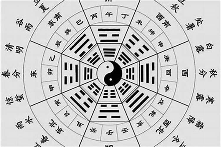 哪些生肖虎年犯太岁,你知道吗