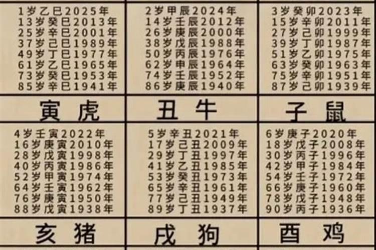 连续堕胎三次以后还能怀小孩吗